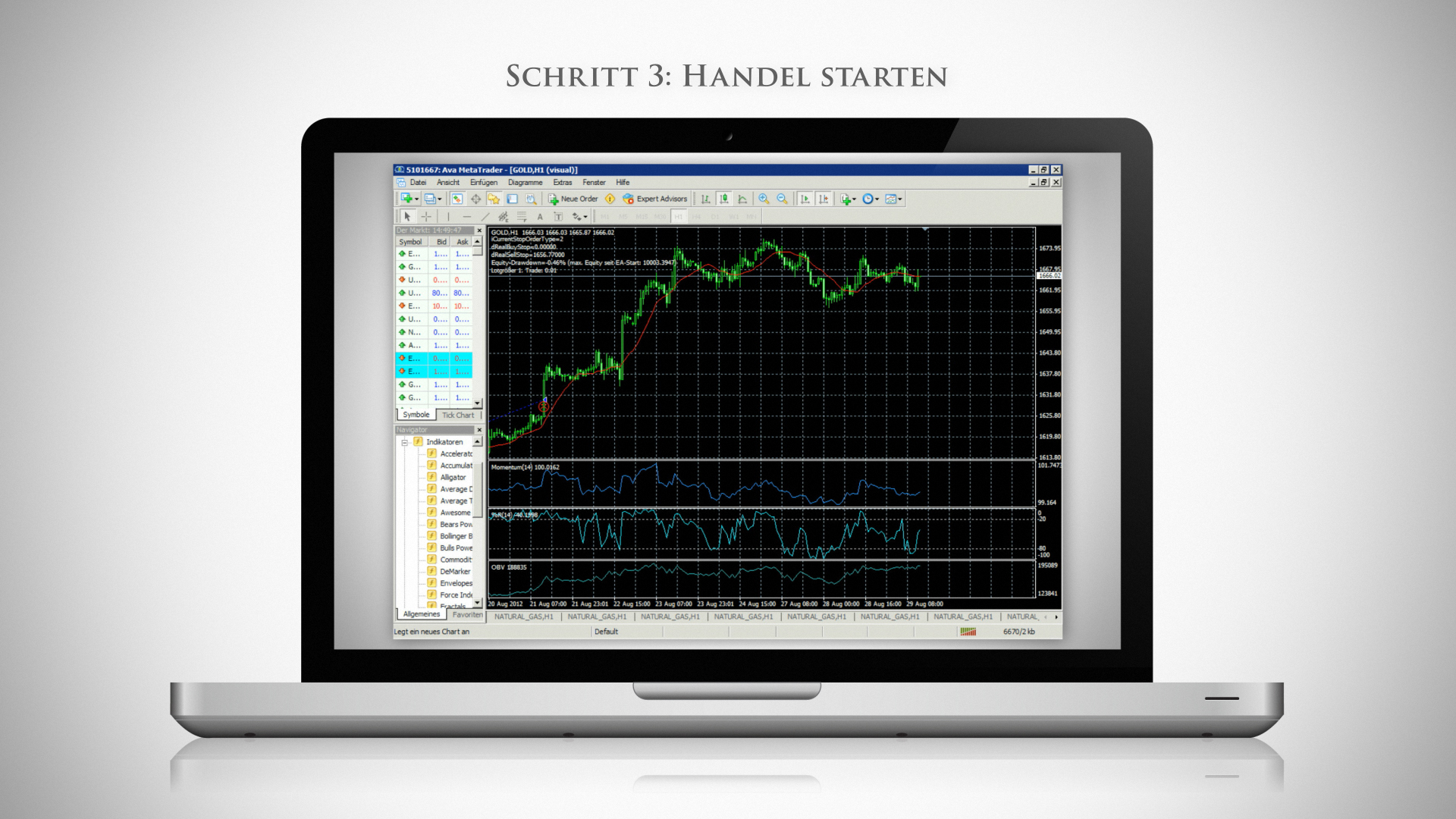 Crowdinvesting für Refined Investment 2 Seedmatch