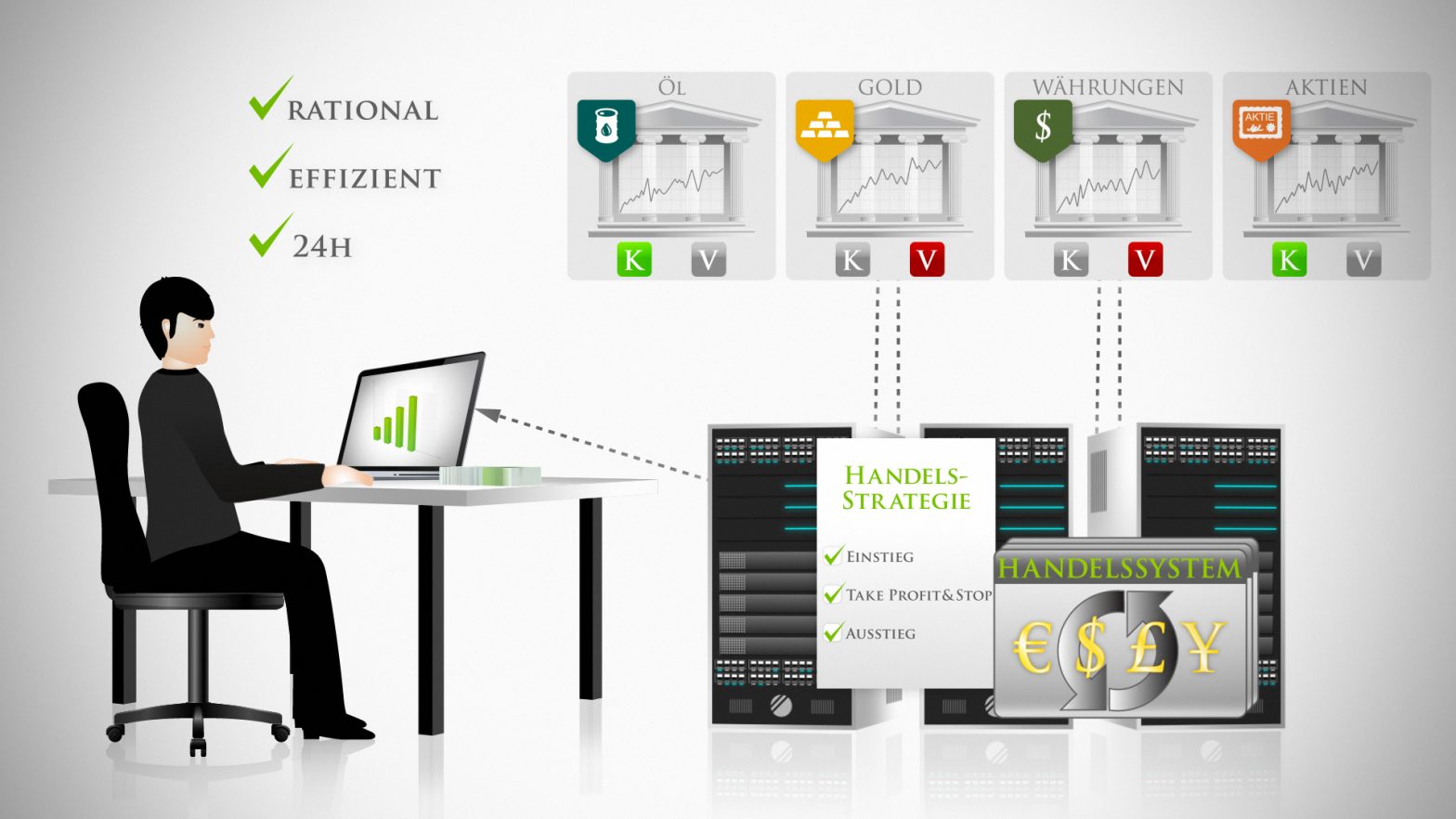 Crowdinvesting für Refined Investment 2 Seedmatch